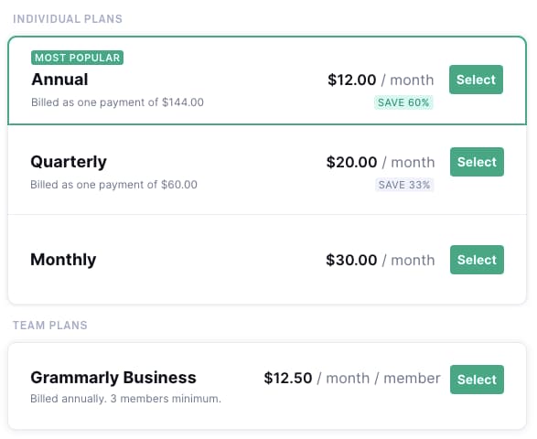 Grammarly Subscription Plans