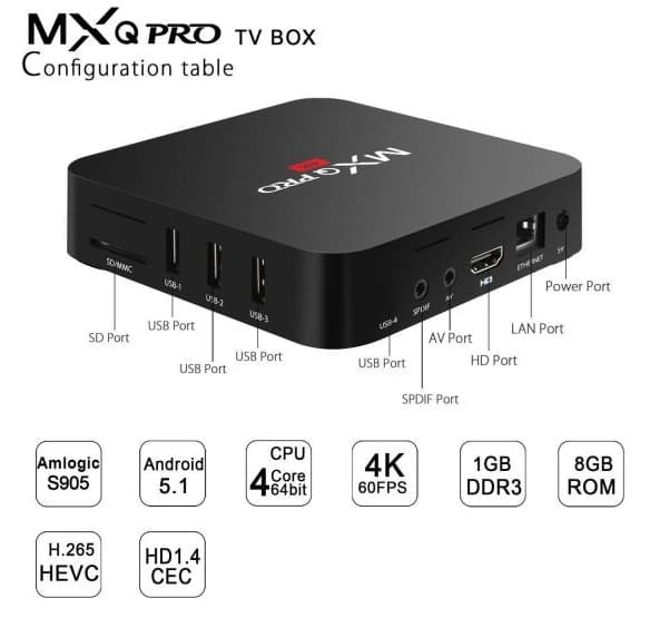 How to Set Up MXQ Pro 4K TV Box